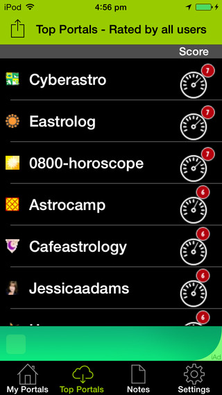 Horoscope Evaluator