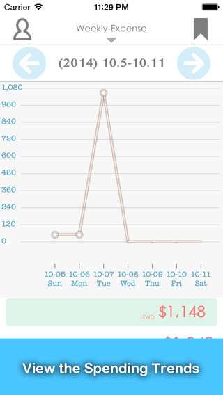 【免費財經App】CostDiary PRO - Your Personal Finance-APP點子