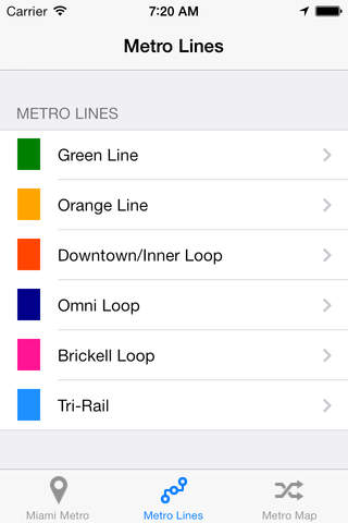 Miami Metro screenshot 4