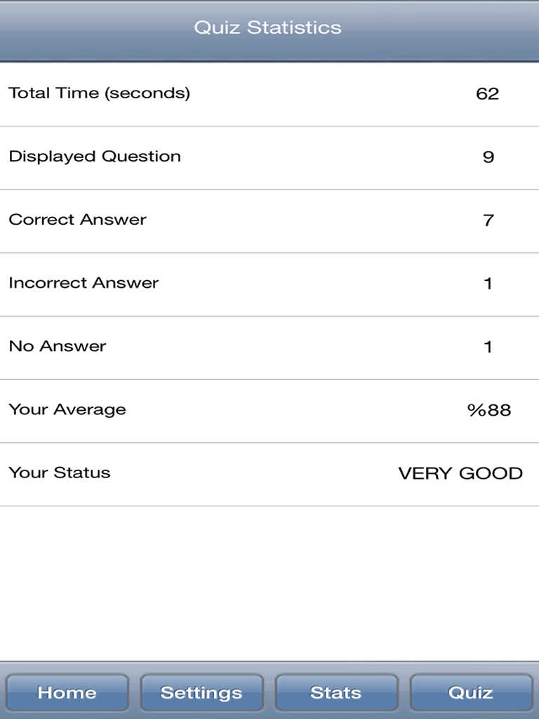 App Shopper: Human Physiology Quiz (Education)