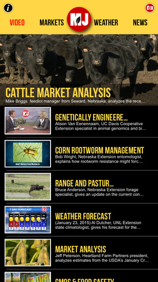 Market Journal