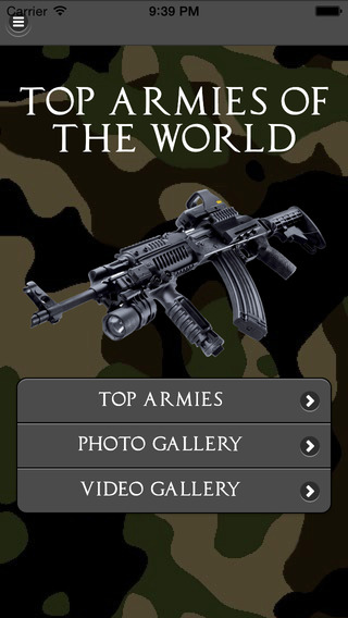 Top Armies Of The World FREE