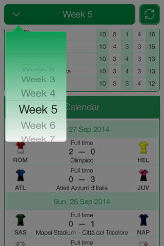 Italian Football Serie A 2014-2015 Top Events screenshot 3