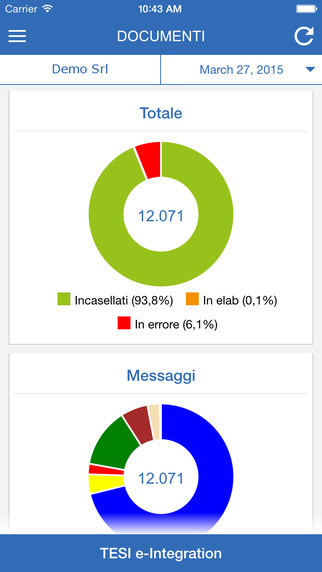 【免費商業App】TESI E-INT-APP點子