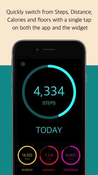 Today Steps - the definitive pedometer