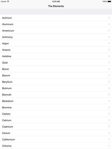 【免費教育App】Scientific Elements-APP點子