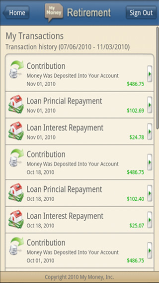 【免費財經App】Chernoff Diamond & Co., LLC-APP點子