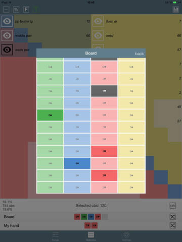 【免費工具App】Poker calculator TakeEV-APP點子