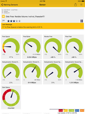 【免費生產應用App】PRTG for iOS - The App for PRTG Network Monitor-APP點子