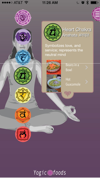 YogicFoods - Vegetarian recipes to detox your body and balance your chakras using Kundalini yoga and