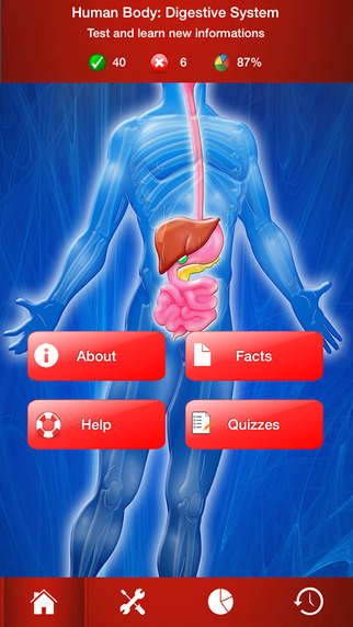 免費下載教育APP|Human Body : Digestive System Trivia app開箱文|APP開箱王