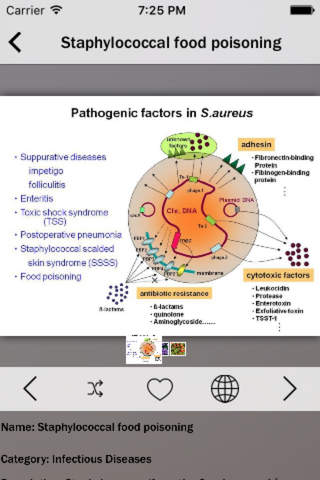 Infectious Diseases Info screenshot 2