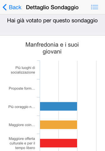 Manfredonia Attiva Digitale screenshot 3
