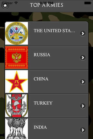 Top Armies Of The World FREE screenshot 2