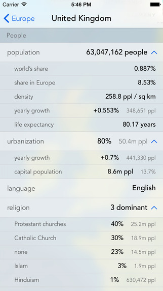 【免費教育App】Geography of the World-APP點子