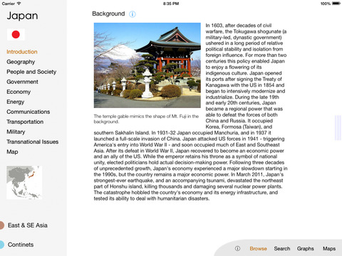 World Factbook Visual Edition screenshot 4