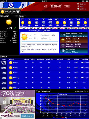 【免費天氣App】KLTV StormTracker Weather for iPad-APP點子