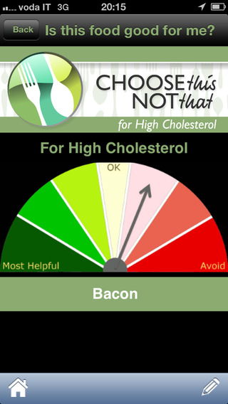 免費下載醫療APP|High Cholesterol app開箱文|APP開箱王