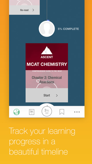 【免費教育App】Ascent MCAT Chemistry-APP點子