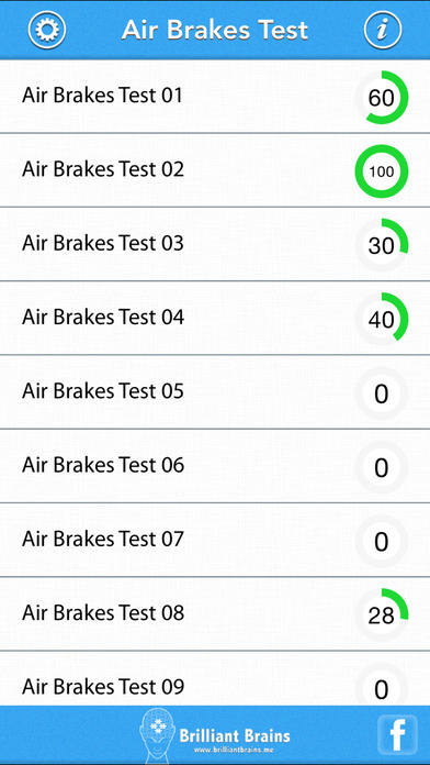 MB-260 Reliable Test Answers