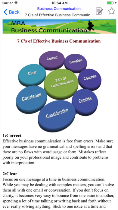 MBA Business Communication screenshot 2