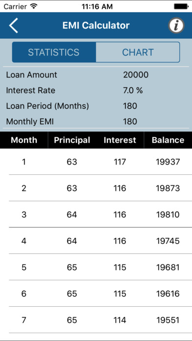 Smart EMI Calculator Pro - Loan & Finance Planner screenshot 4
