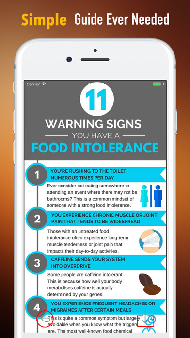 Food Intolerance Symptoms-Health Tips and Guide screenshot 2