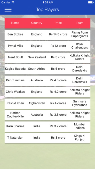IPL Live Scores & Contest screenshot 4