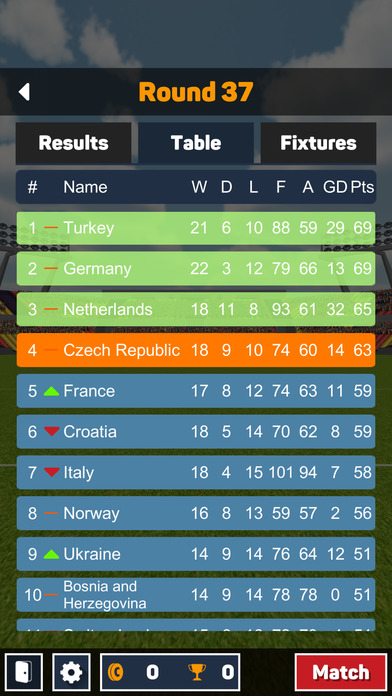 U20 Penalty World Tours 2017: Czech Republic screenshot 2