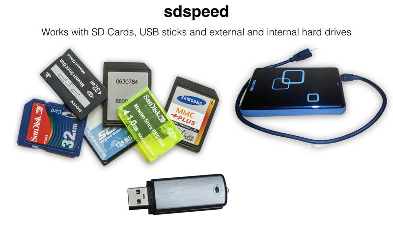 sdspeed for Mac 3.0.1 破解版 - SD卡速度和稳定性检测工具