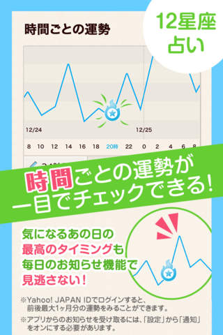 Yahoo!占い screenshot 4