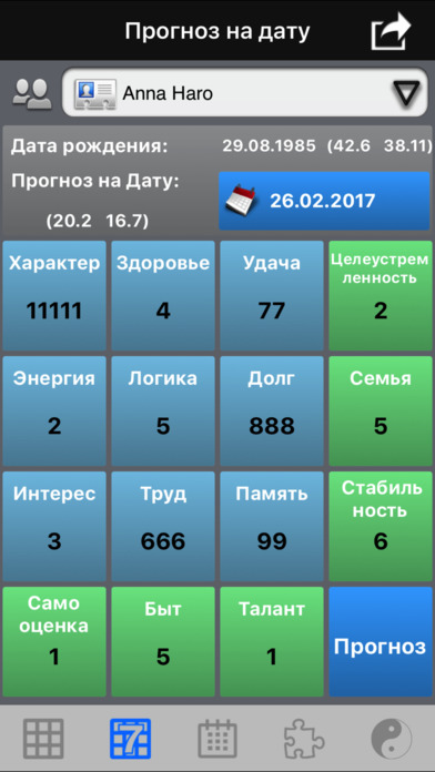 Совместимость по дате рождения и имени партнеров онлайн