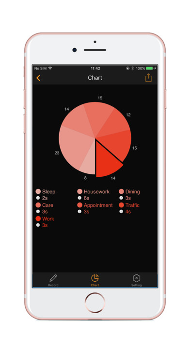 Time Tracker, record and manage daily hours! screenshot 3