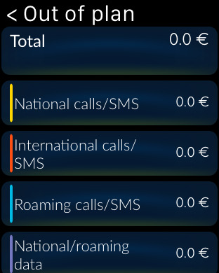 iPhone Screenshot 4