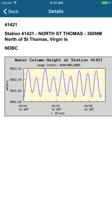 NOAA Buoy Stations & Ships Sea screenshot 2