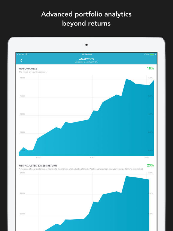 Forex trading mini account
