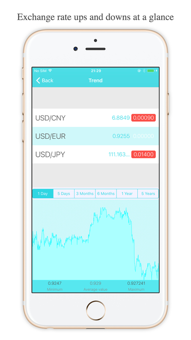 Currency Calculator Pro - Exchange Rate Converter screenshot 2