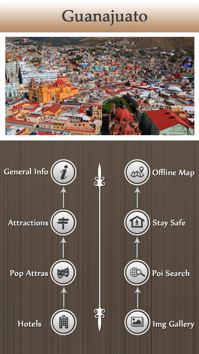 Guanajuato City Offline Tourist Guide screenshot 2