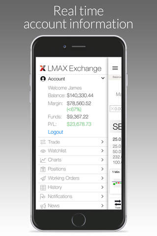 LMAX Global Trading screenshot 4