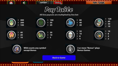 Zodica Slot Club Fun screenshot 3