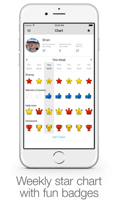 chore list app