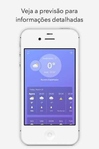 UltraWeather: Local & Worldwide Accurate Forecast screenshot 4