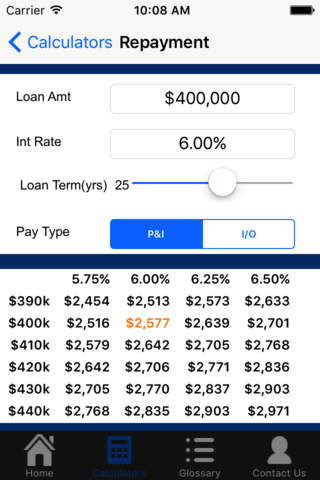 Finances4You Home Loan Assist screenshot 2
