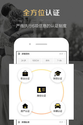 高端婚恋—同城高品质的相亲交友平台 screenshot 3