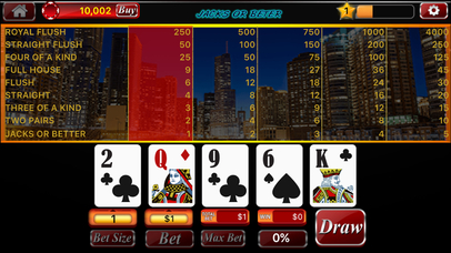 Slots, Poker, Roulette, Blackjack - Play for Fun screenshot 4