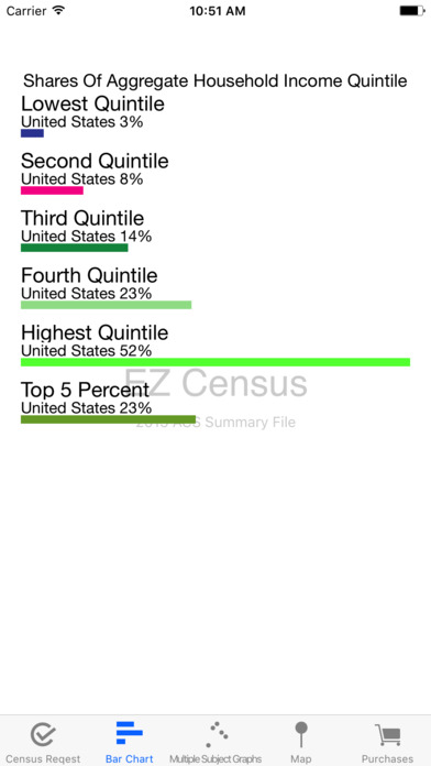 EZ Census screenshot 2