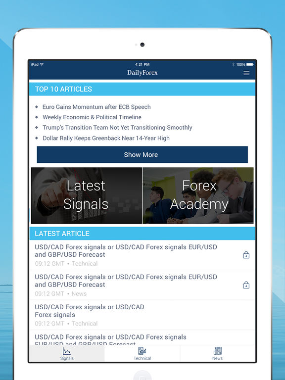 Advfn forex