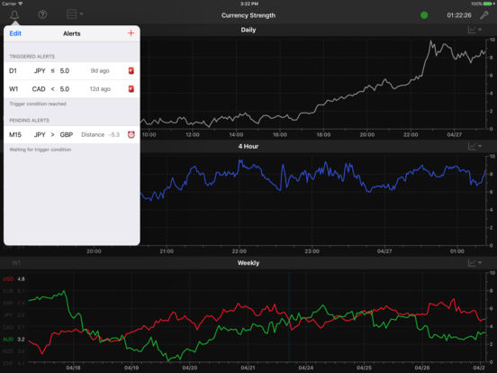 iPad Screenshot 3
