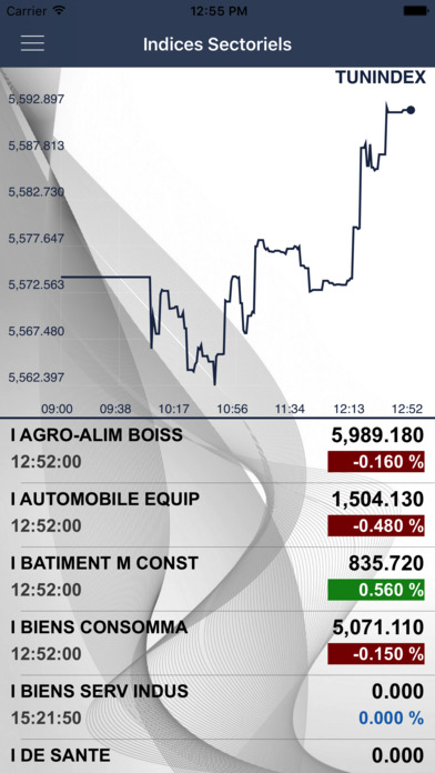 BT Bourse Mobile screenshot 4