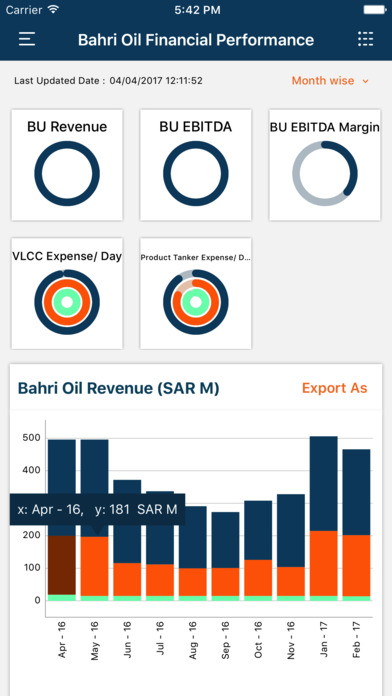BAHRI DATA screenshot 4